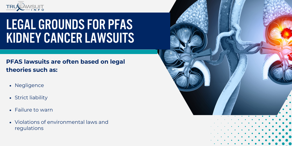 Legal Grounds for PFAS Kidney Cancer Lawsuits