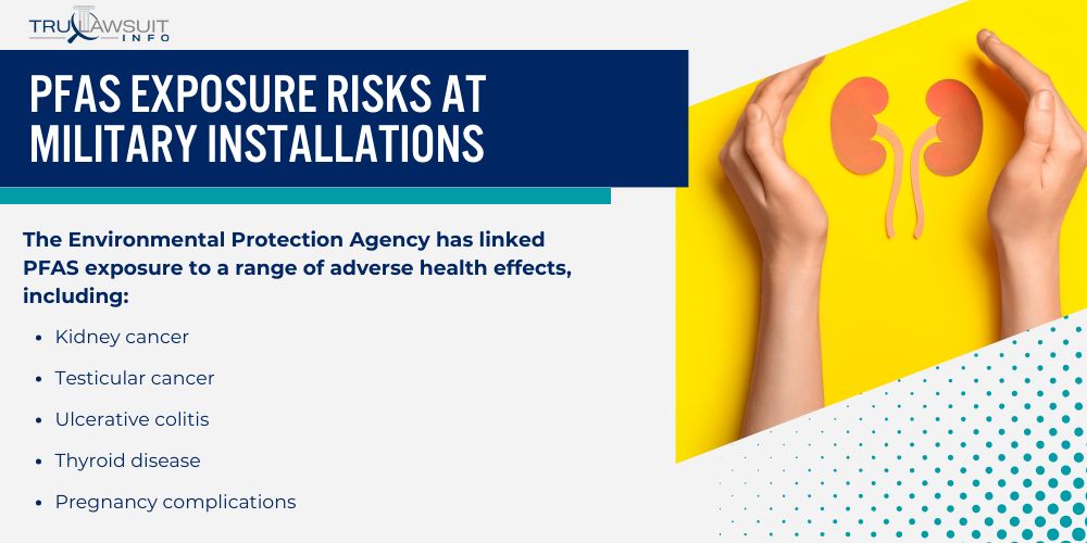 PFAS Exposure Risks at Military Installations