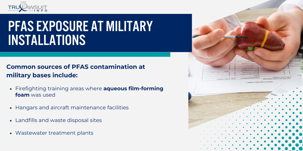 PFAS Exposure at Military Installations