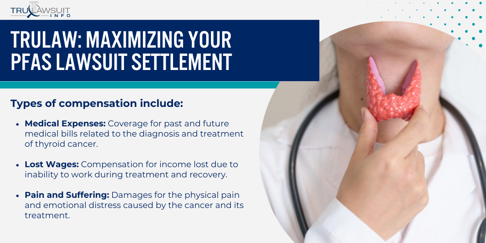 TruLaw_ Maximizing Your PFAS Lawsuit Settlement
